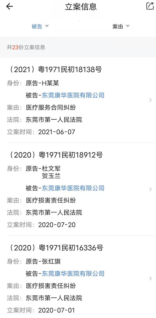 “手术室里全是钱”?这家医院曾多次因过失导致胎儿死亡