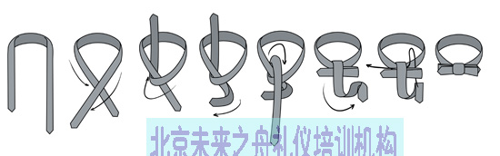 怎样打领结